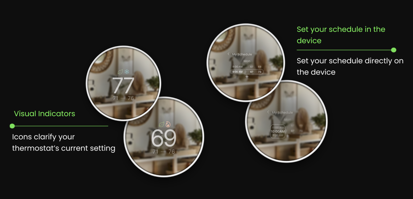 Final device wireframe